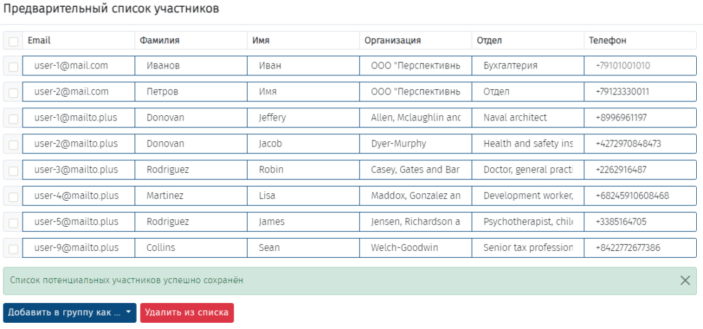 Предварительный список участников