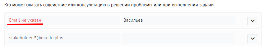 Создание групп, приглашение Руководителя и Администратора