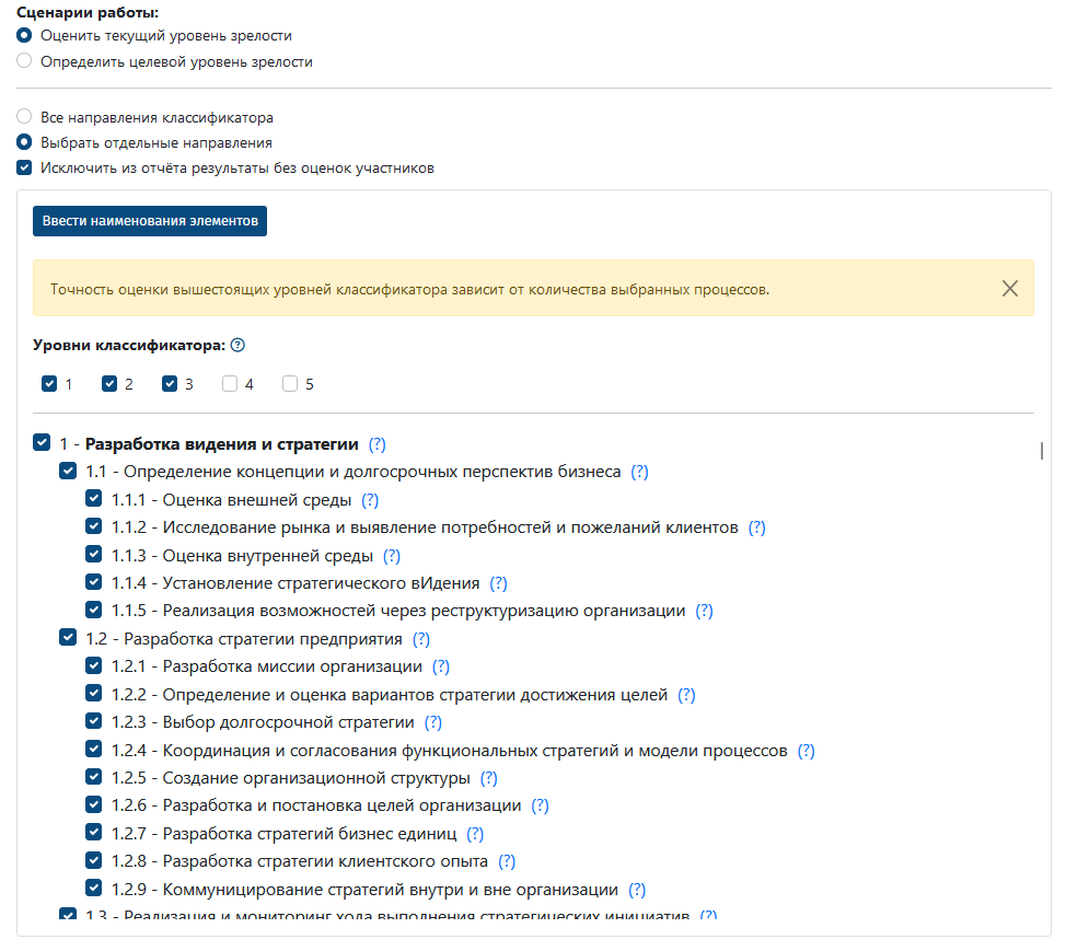 Оценка зрелости направлений/функций организации по классификатору