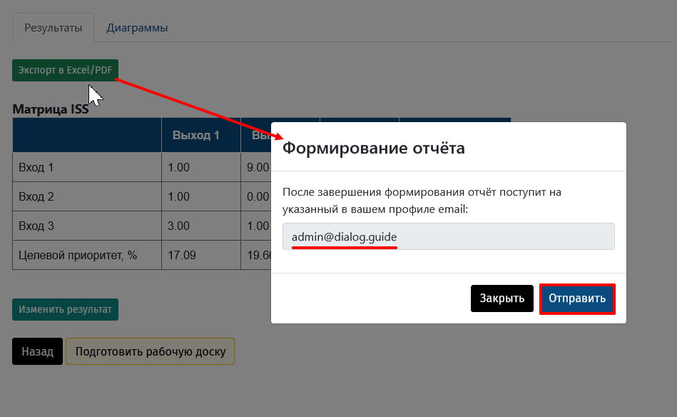 Алгоритм анализа по методу ISS