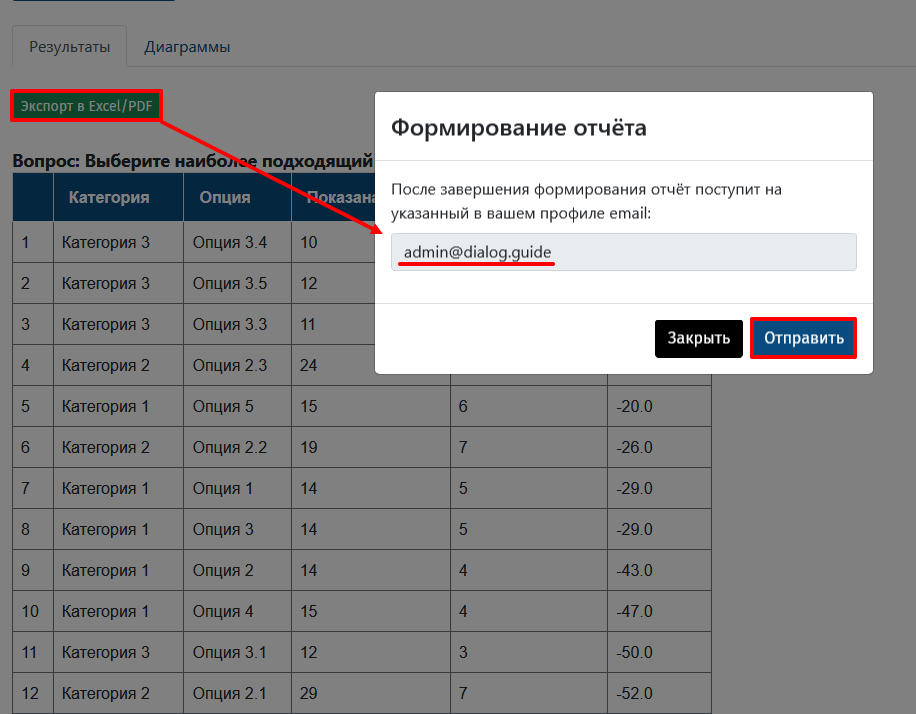 Ранжирование посредством совместного (англ. Conjoint) анализа