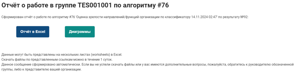 Оценка зрелости направлений/функций организации по классификатору