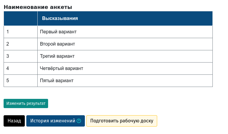 Редактирование результата работы по алгоритму