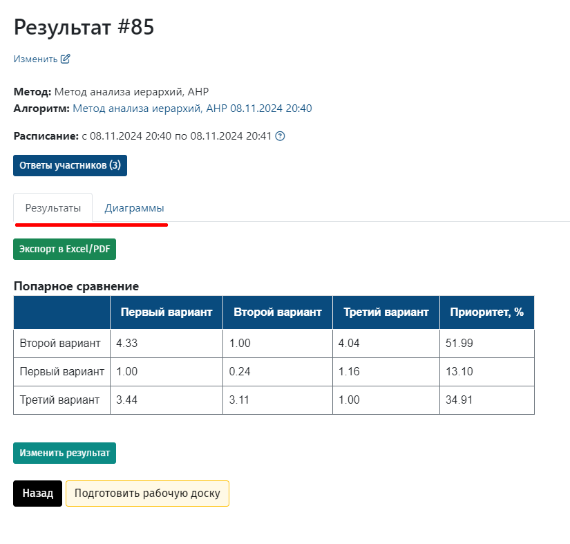 Просмотр и редактирование результата работы по алгоритму